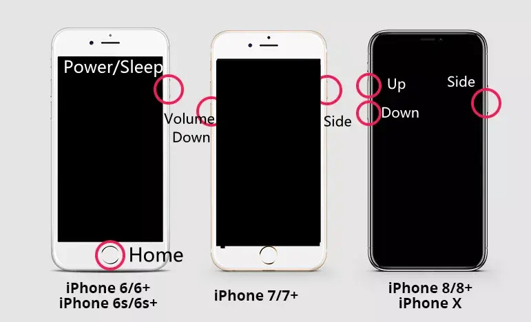 Neustart des iPhone erzwingen, um das Problem zu beheben.Unterstützung für Apple Com iPhone-Wiederherstellung